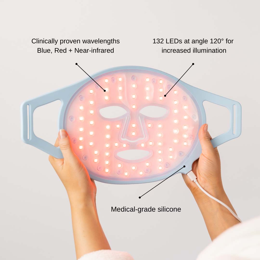 TruDermal LED Mask